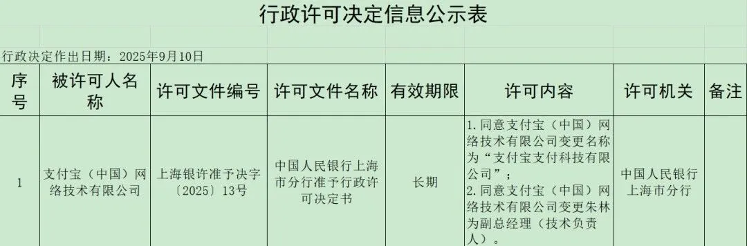 支付宝律师 3.jpg 支付宝律师 3.jpg