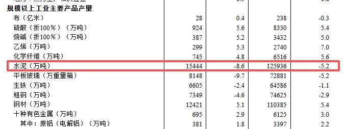 国家统计局 1.png