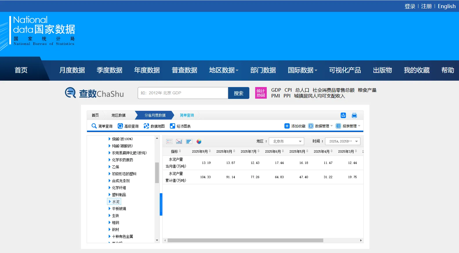 国家统计局 3.png